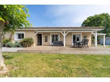 moulin hugo - axo et actifs - a&a immobilier