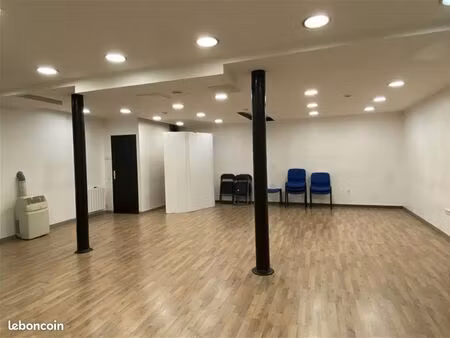 boutique 200 m² paris