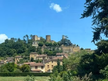 recherche appartement à deux