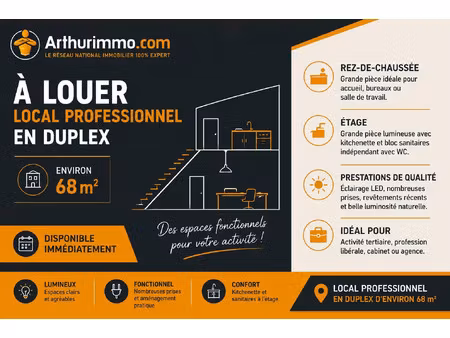 location local commercial 3 pièces 68 m2 à biscarrosse