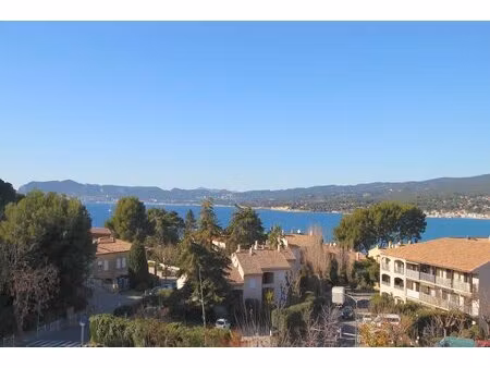 vente appartement 1 pièce(s)