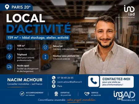 local d’activité à paris (75020)