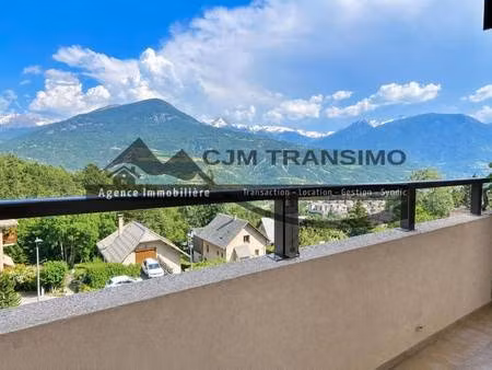 cjm transimo