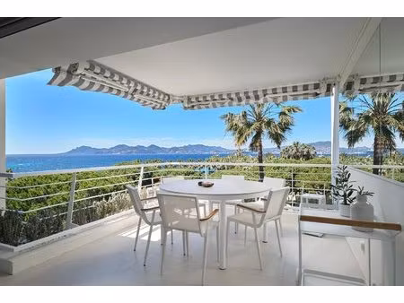 appartement 4p - cannes croisette - vue mer
