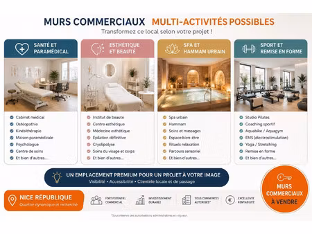 vente commerce 6 pièces 210 m² nice (06000)
