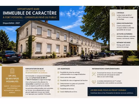 location immeuble 700 m² à arnas (69400)