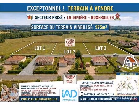terrain à buxerolles (86180)