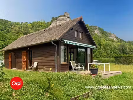 paimparay immobilier
