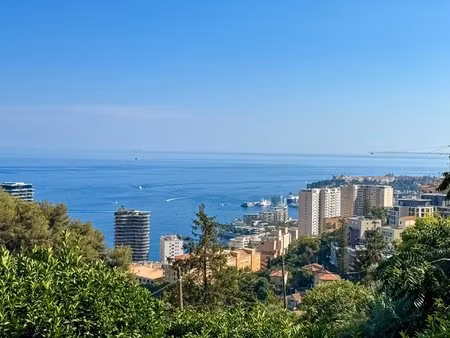 roquebrune-cap-martin – villa vue mer & monaco avec piscine sur 2 809 m² de terrain