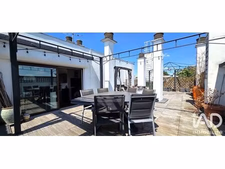 appartement à nogent-sur-marne (94130)