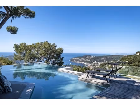 annonce maison à louer
