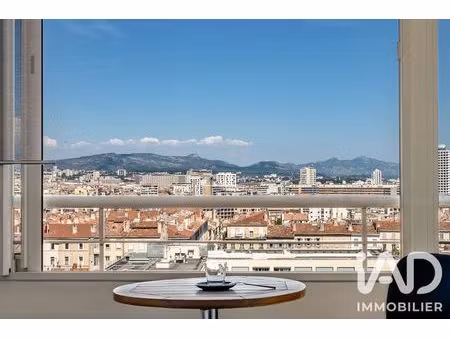 appartement à marseille (13006)