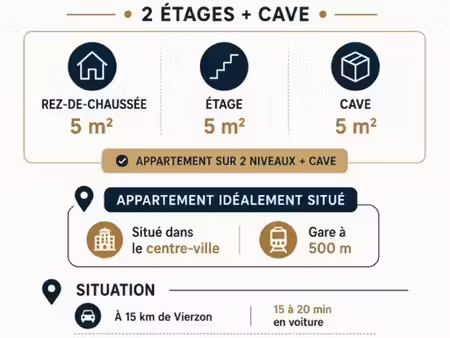 location reuilly