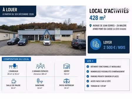 local d’activités 428 m² à louer – bureaux + dépôt + parking – pont-du-casse (agen)