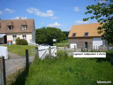 loue meublé chez l'habitant