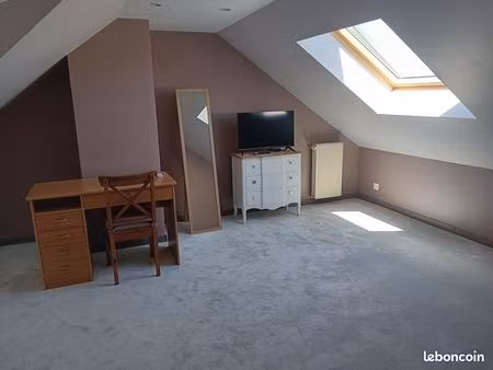 chambre à louer chez l'habitant
