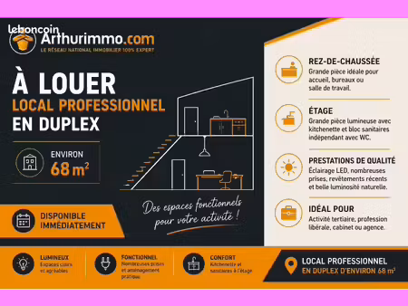 local commercial 68 m² biscarrosse