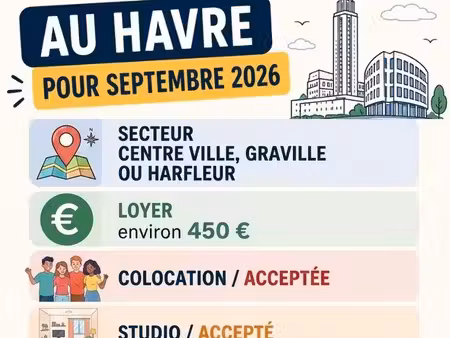 cherche une location