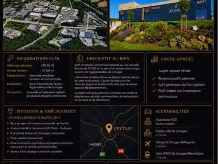 feytiat ensemble immobilier vente retail park