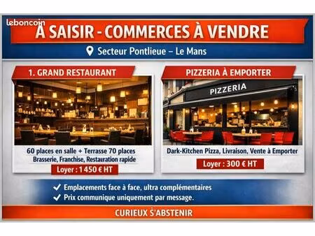 fond de commerce