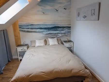 location meublée novembre à fin juin