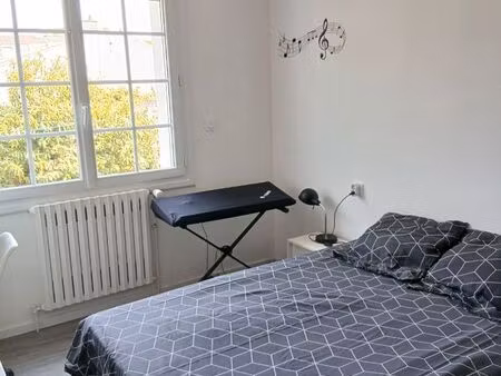 chambre pour étudiant chez l habitant