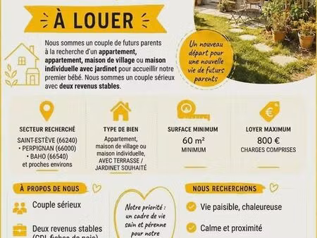 recherche d'un logemement