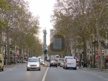 boutique 200 m² paris