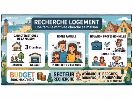 recherche maison 3 chambres