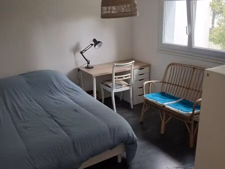 chambre étudiant meublée