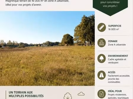 terrain constructible zone au