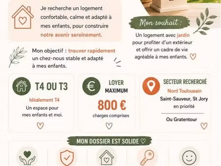 recherche active : logement avec jardin pour petite famille – 2 à 3 chambres – budget 800 