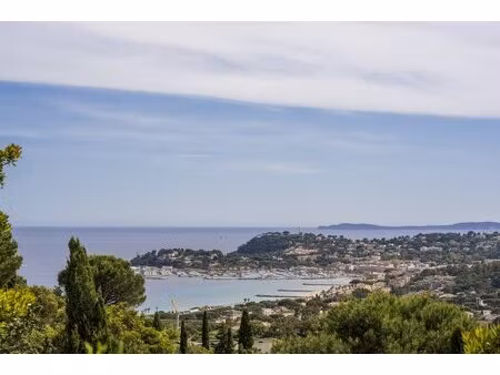 achat : maison (83240)