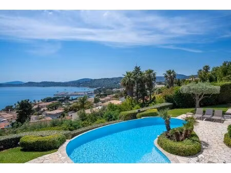 achat : maison (83380)