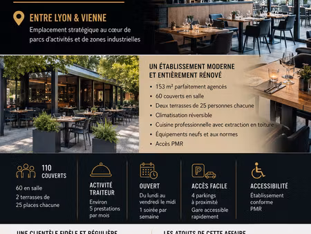 fonds de commerce - 153 m²