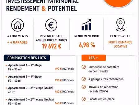 vente immeuble 156 m² le neubourg (27110)