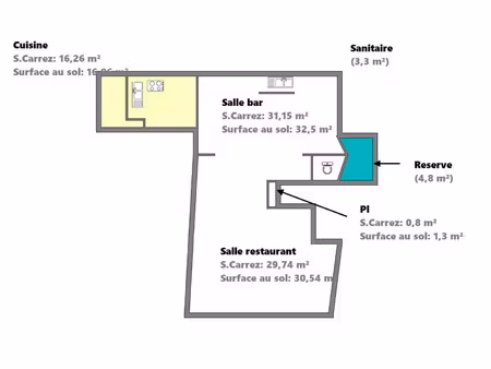vente commerce 84 m² nanterre (92000)