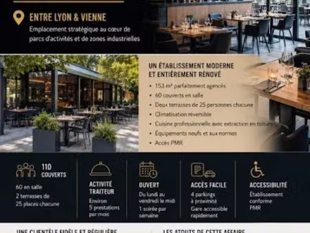 vente locaux professionnels 153 m² à chasse-sur-rhône (38670)  145 000 €
