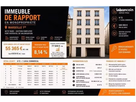immeuble 425 m² marseille 1er