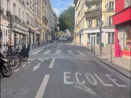 boutique 190 m² paris