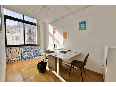 annonce commerce à vendre