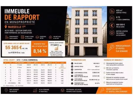 immeuble à vendre