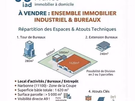 local commercial à vendre
