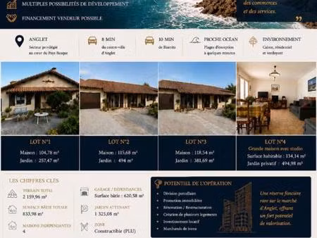 ensemble immobilier d'exception sur anglet