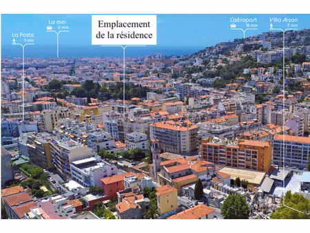 achat appartement 3 pièces 47m² nice 06100