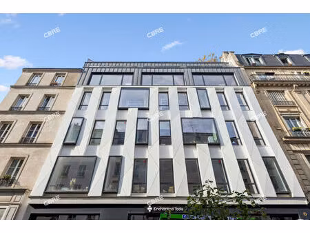 location local professionnel 2 197m²