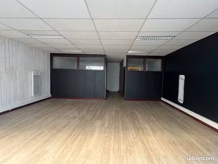 location temporaire de locaux professionnels