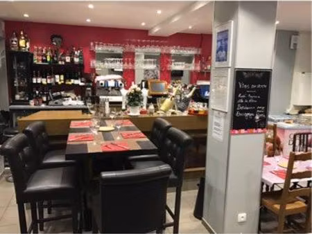 fond de commerce