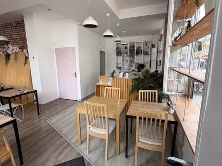 commerce 70 m²