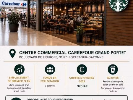 boutique portet sur garonne